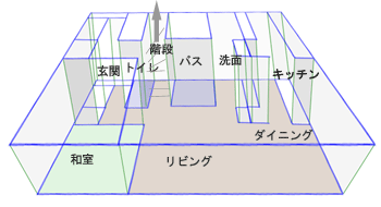１Fの間取り概要